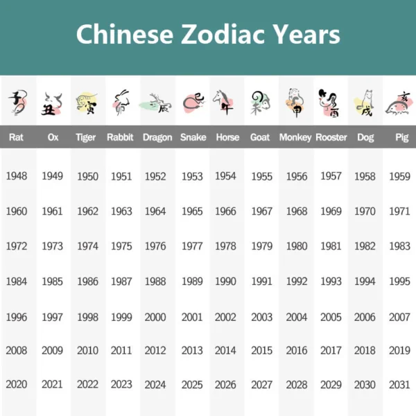 Year of the Horse 999 Sterling Silver String Braided Protection Bracelet